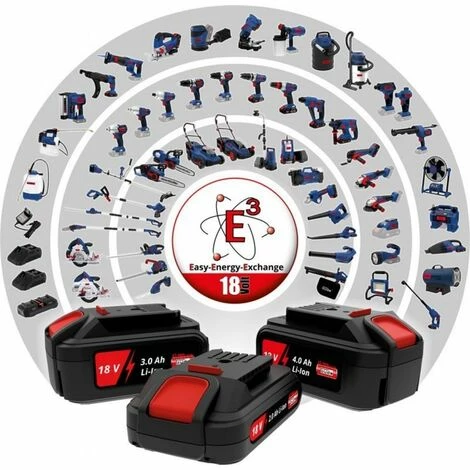 Sécateur Güde Accu ASC 18-201-05 K 18V Batterie Et Chargeur Inclus 4 Sécateur Güde Accu ASC 18-201-05 K 18V Batterie Et Chargeur Inclus – Image 2